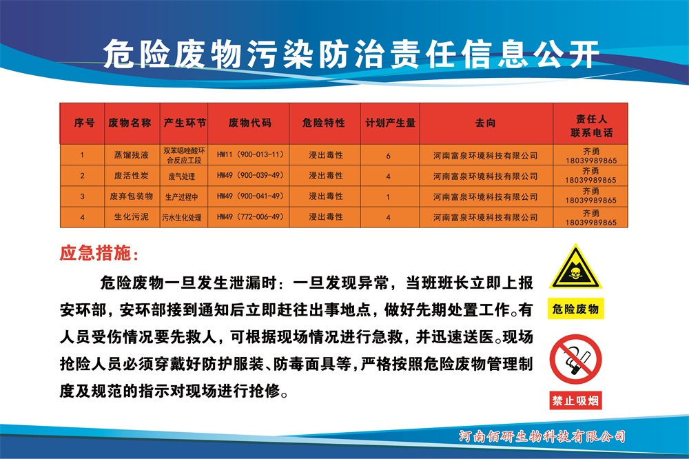 危險(xiǎn)廢物污染防治責(zé)任信息公開
