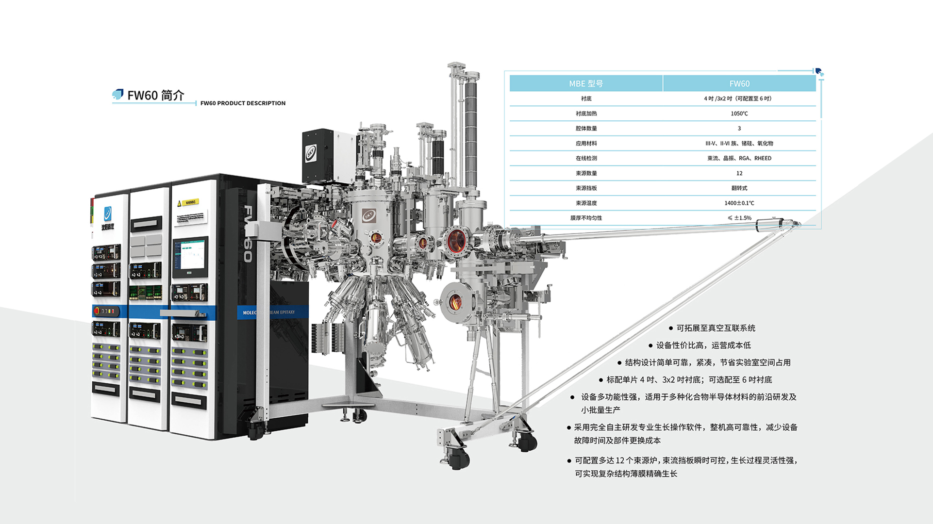 FW60