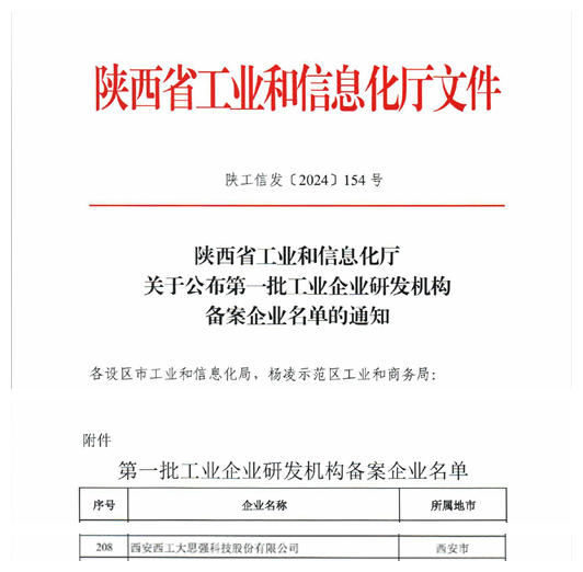 思強(qiáng)公司通過陜西省第一批工業(yè)企業(yè)研發(fā)機(jī)構(gòu)備案