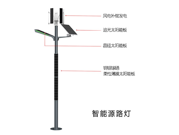 智能源多模態(tài)組合路燈