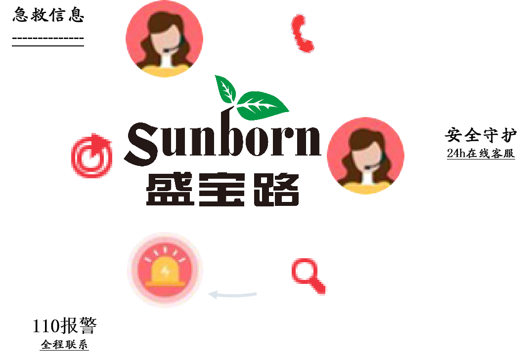 智能校服，守護學生安全