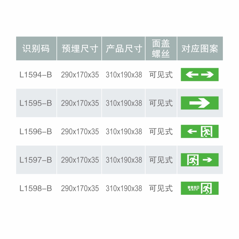 L1594-B.L1595-B.L1596-B.L1597-B.L1598-B-1
