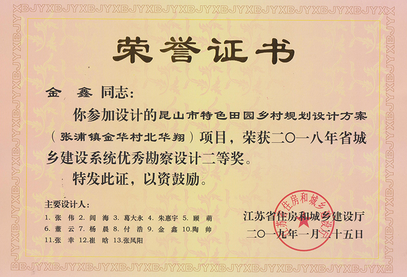 省城鄉(xiāng)建設(shè)勘察設(shè)計(jì)獎(jiǎng)-金鑫
