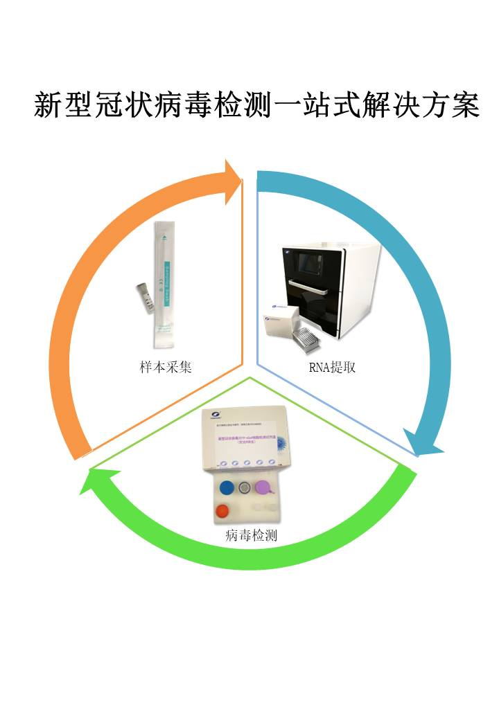  北京金豪制药股份有限公司