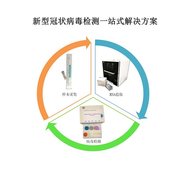  北京金豪制药股份有限公司