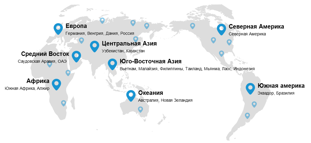 СЕТЬ ПРОДАЖ