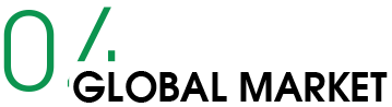 CMI BEARING