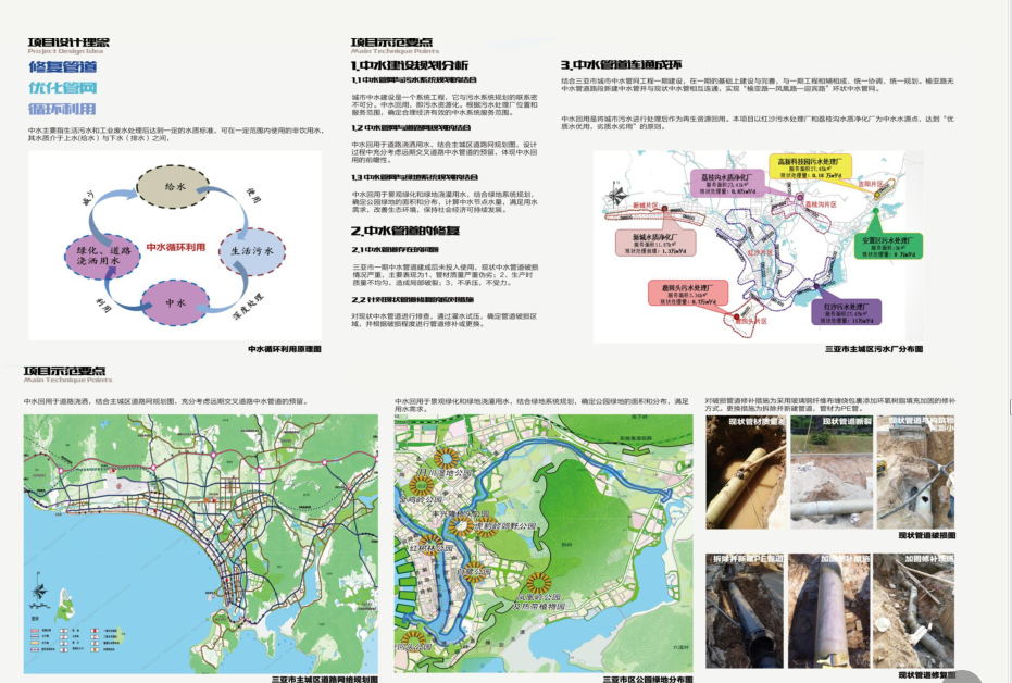 三亚市区（榆亚路、凤凰路、迎宾路）中水回用改造及修复工程