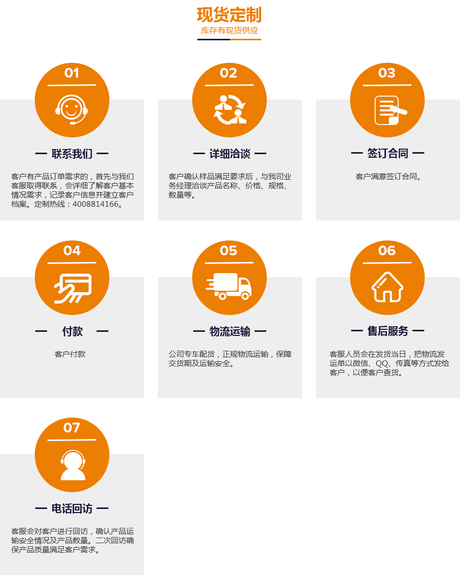 現(xiàn)貨定製