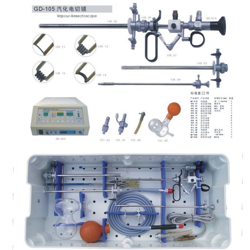 Gasification resectoscope