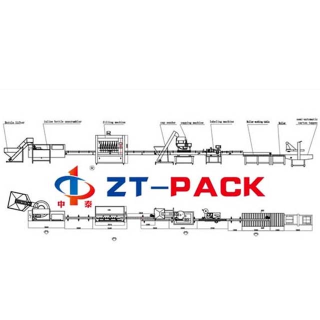 1-5L Packing Line