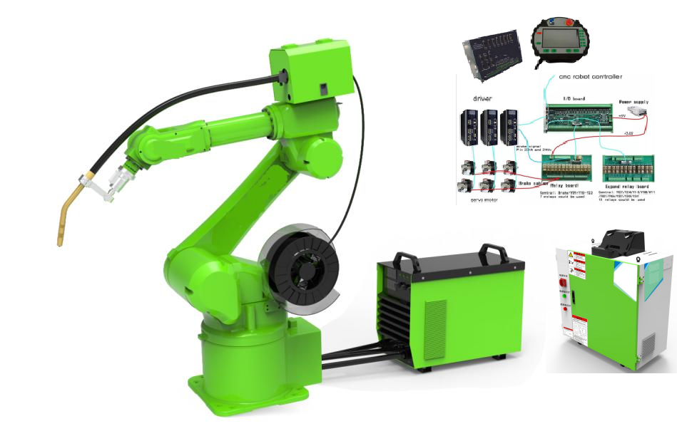 CNC  Welding Robot Arm 