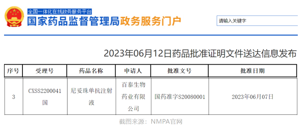 鼠标左右拖拽可查看更多内容