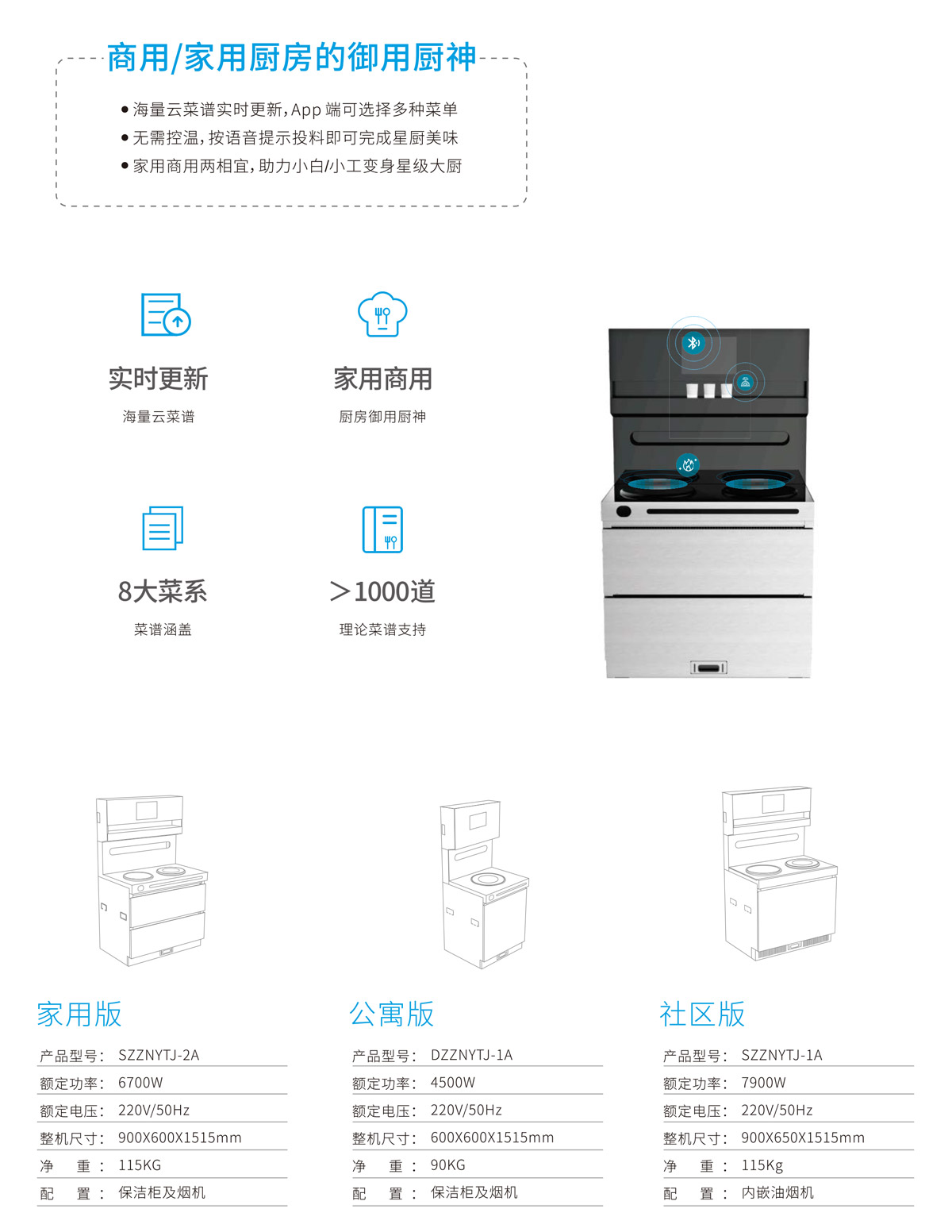 智能精炒一體機(jī)