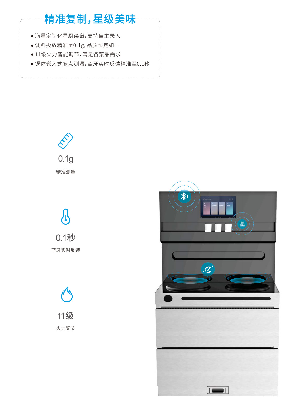 智能精炒一體機(jī)