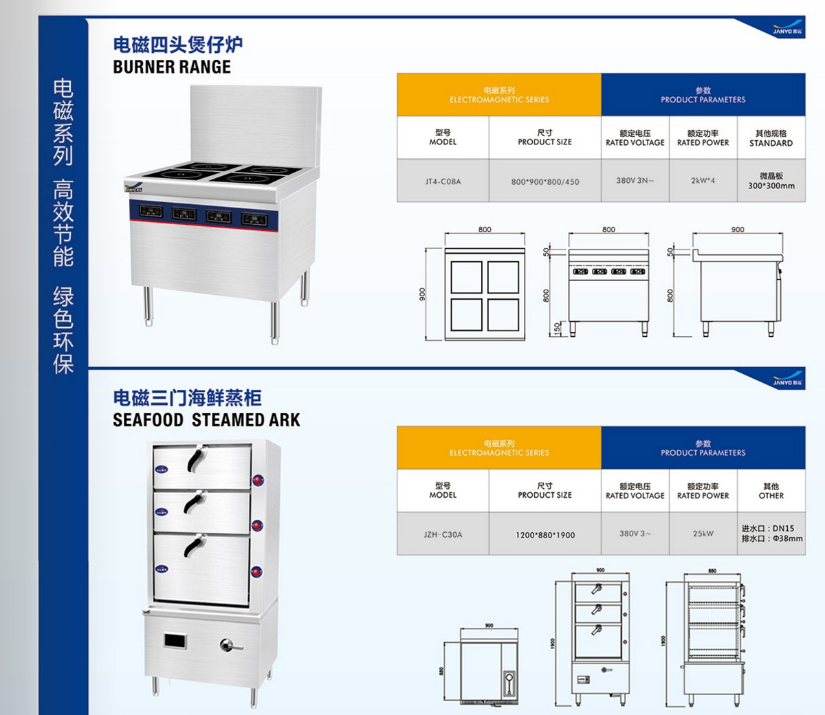 電磁灶