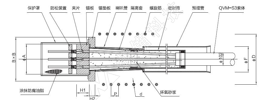 预应力D型锚具