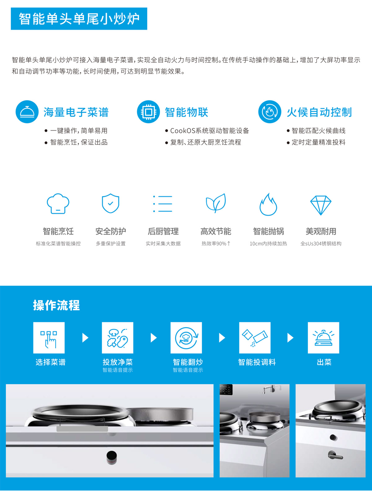 智能單頭單尾小炒爐