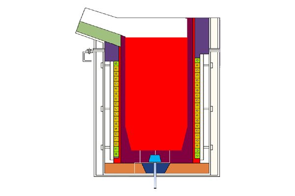 SFR-PLUGS for molten metal of coreless induction furnace, Porous plug nozzle