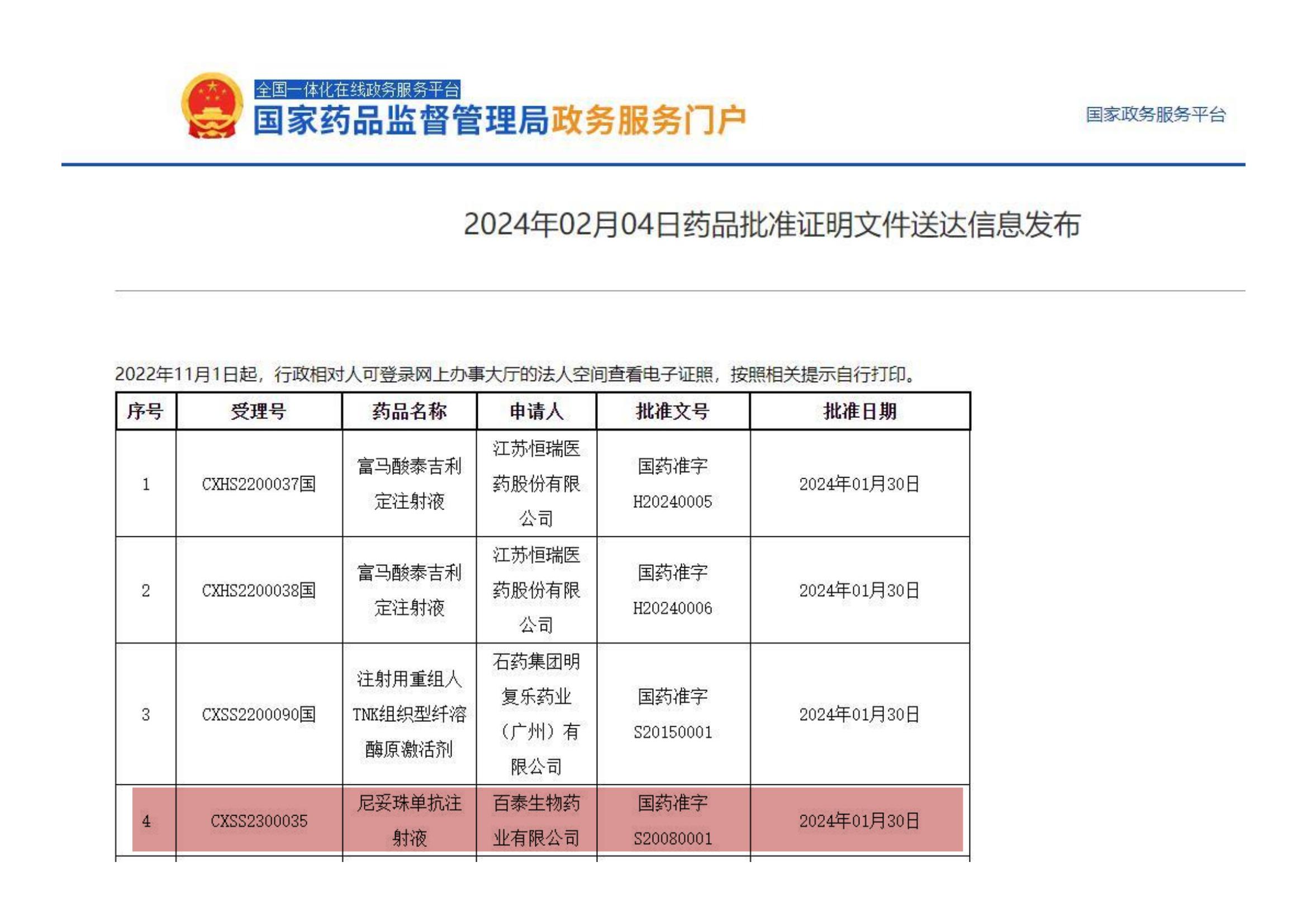 鼠标左右拖拽可查看更多内容