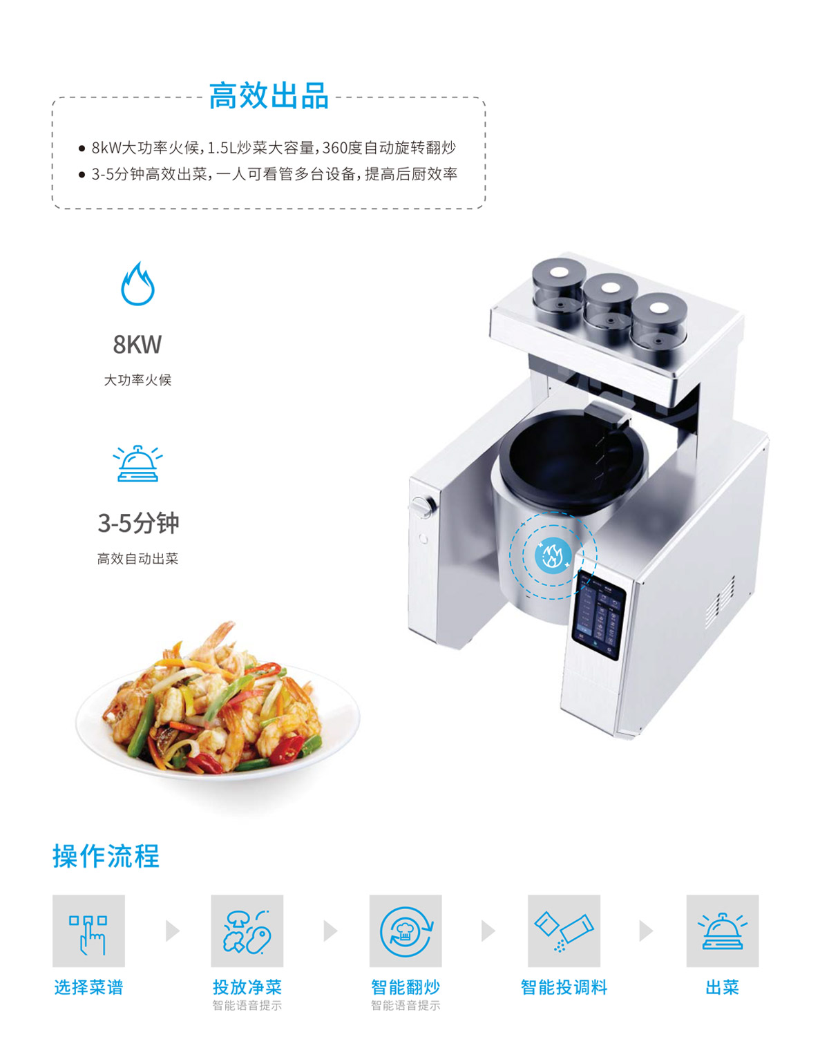 小滾筒智能炒菜機(jī)